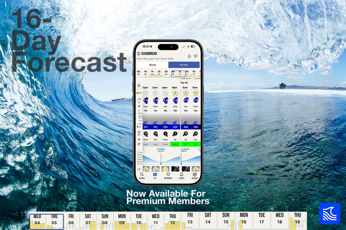 photo by surf forecast app